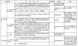 水泥窑协同处置危险废物经营许可证审查指南（试行）的全面解析